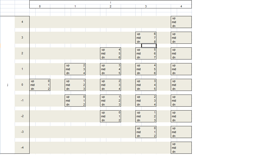 trinomial-tree.png